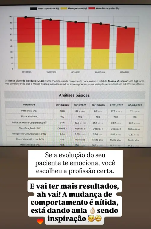 Resultado de paciente, print de conversa 7